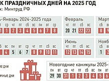 Мишустин утвердил календарь праздничных и выходных дней на 2025 год