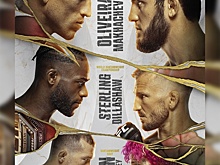 Пресс-служба UFC представила официальный постер турнира с участием Махачева, Яна и других звезд