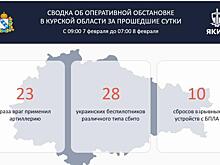 Прошедшие сутки в Курской области обошлись без пострадавших и погибших