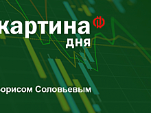 Путин и Байден разбудили российских фондовых «медведей»