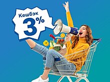Банк «Хлынов» вернёт 3% деньгами за покупки  в супермаркетах «Система Глобус»