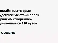 К онлайн-платформе студенческих стажировок «Уралсиб.Ускорение» подключились 110 вузов