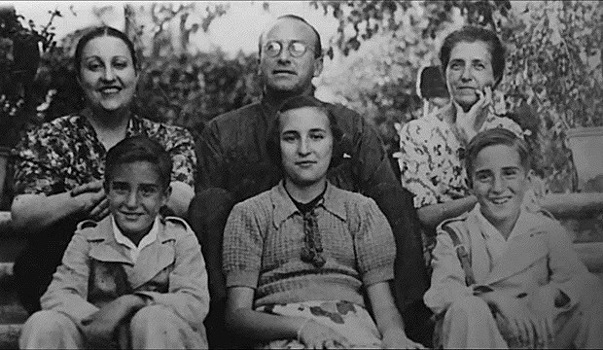 Что стало с испанскими сиротами в СССР во ВОВ