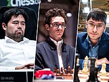 Турнир FIDE Grand Swiss — 2023, большая швейцарка: участники, шахматисты из России, кто отберётся на турнир претендентов