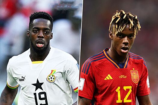 Чемпионат мира-2022 в Катаре, смена гражданства футболистами, кто из игроков где родился, Фати, Уильямс