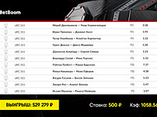 Клиент BetBoom в одном из клубов Таганрога предсказал исход одиннадцати боев UFC 311. Со ставки в 500 рублей беттор выиграл более полумиллиона!