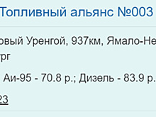 В ЯНАО цена за литр бензина марки АИ-92 перевалила за 65 рублей