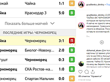 Агент: очевидно, что матч «Чайка» — «Черноморец» не носит спортивного характера