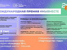 Победителями и призерами премии #Мывместе стали 15 столичных проектов