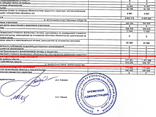 Временная администрация обнаружила 600 миллионов убытков у «НВКбанка»