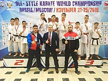 Чемпионат мира по всестилевому каратэ принёс успех спортсменам из Башкирии