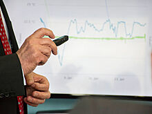 Инвесторы не хотят защиты