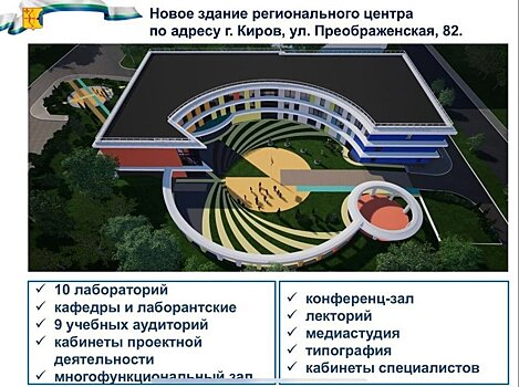 Для регионального центра одаренных школьников построят отдельное здание в самом центре Кирова