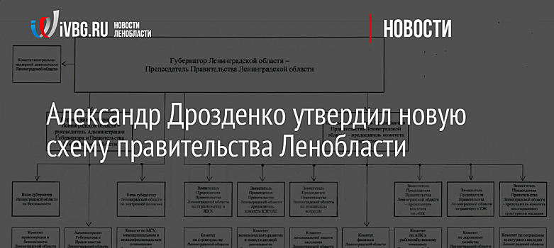 Александр Дрозденко утвердил новую схему правительства Ленобласти