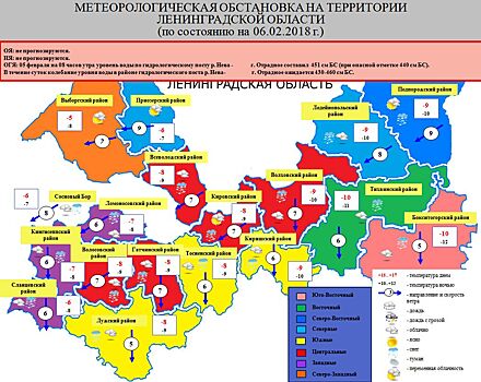 МЧС распространило экстренное предупреждение