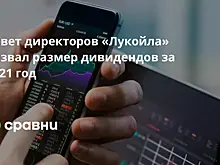 Совет директоров «Лукойла» назвал размер дивидендов за 2021 год