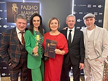 10 проектов ГПМ Радио получили главную индустриальную награду страны