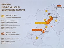 В Калужской области появится мегахаб Почты России