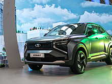 Какой будет новая Lada Azimut от АвтоВАЗа: технические характеристики, ожидаемые комплектации и цены