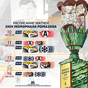 «Магнитка» объявила состав участников и расписание 29-го мемориала Ивана Ромазана