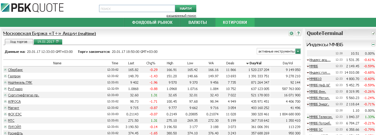 Работа Ммвб В Новогодние Праздники 2022