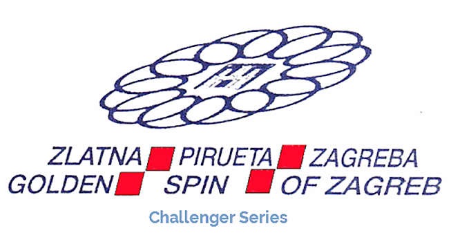 Расписание турнира Golden Spin в Загребе: там выступят Риццо, Пулкинен, Теннелл, Торнгрен, Казакова и Ревия