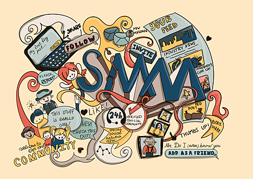 Одноклассники и ИКРА открыли бесплатный курс по SMM