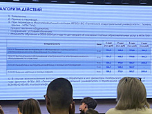 В Ноябрьске закрывается филиал Тюменского индустриального университета
