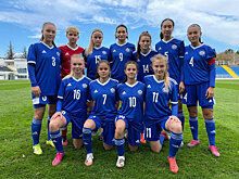 Определился состав женской сборной Казахстана до 19 лет на отборочные матчи Евро–2022