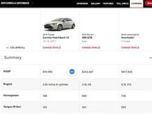 Приложение "redditor" позволяет сравнивать автомобили по цене, оснащению и мощности