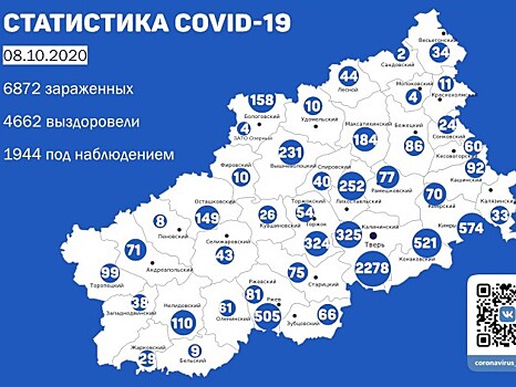 Карта распространения коронавируса в Тверской области на 8 октября