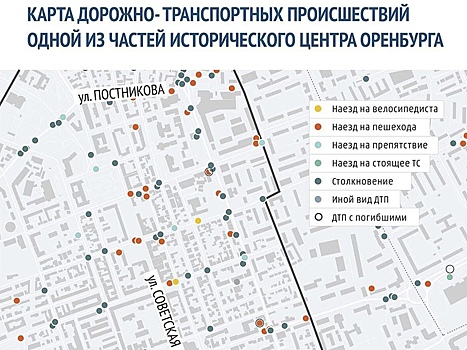 Эксперты оценили безопасность исторического центра Оренбурга для пешеходов