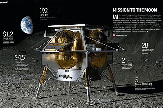 DHL впервые в истории отправила на Луну коммерческую посылку