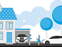 Nissan разработал этикет для водителя электрокара