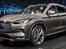 В Лос-Анджелесе дебютировал новый Infiniti QX50