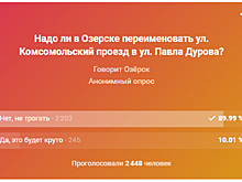 В Челябинской области жители Озерска отказались называть улицу в честь Павла Дурова