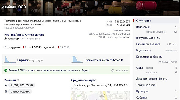 Владелец «Красного и Белого» закрыл бизнес в Челябинске