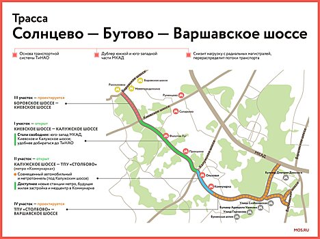 На трассе Солнцево — Бутово — Варшавское шоссе ведется проектирование одного из самых сложных участков