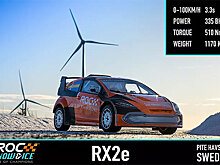 В программу ROC-2022 включены гонки на электромобилях