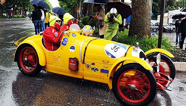 Mille Miglia — 1000 миль гонок по-итальянски