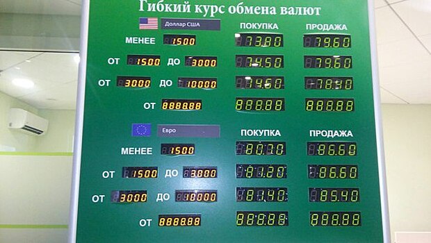 Рубль на открытии торгов в пятницу уступил доллару, но подорожал к евро