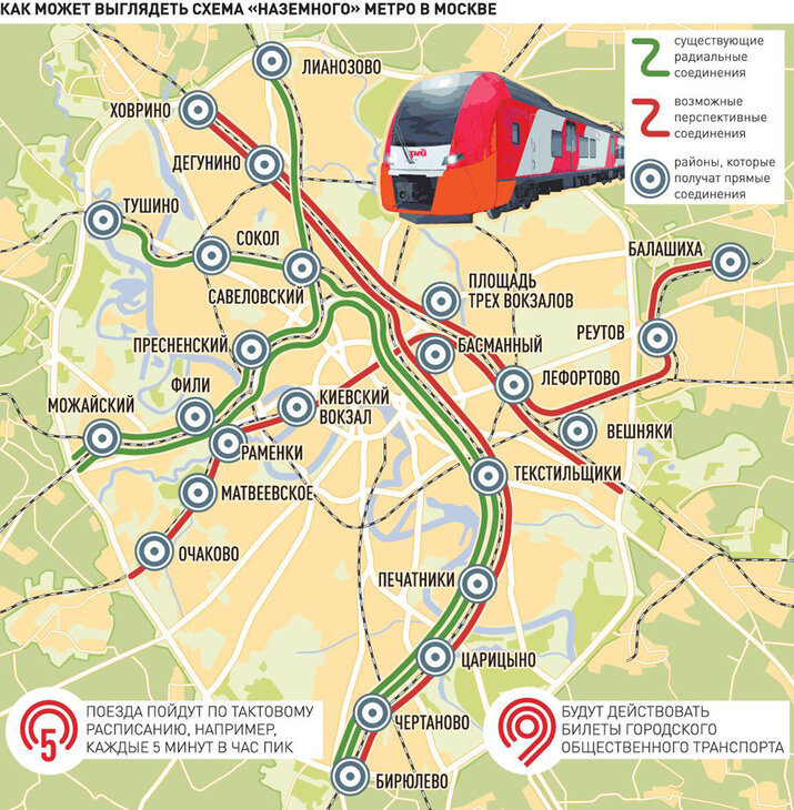 Одинцово ехать. Схема Московского надземного метр. Наземное метро в Москве схема. Карта электричек Москвы. Электричка Москва Балашиха остановки.