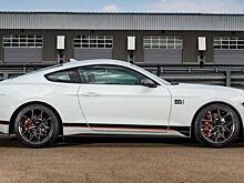 Ford рассказал о необычных дисках для Mustang Mach 1 2021 года