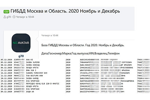 В интернет утекла база данных автовладельцев Москвы