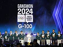 Российские спортсмены пропустят юношеские Олимпийские игры-2024