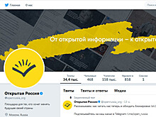 Роскомнадзор пригрозил ограничить доступ к Twitter