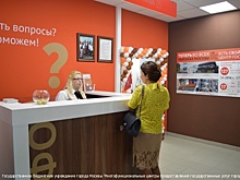 На северо-западе в двух центрах госуслуг запустили пилотные проекты