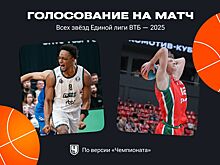 Чемпионат выбрал игроков на Матч всех звёзд Единой лиги ВТБ 2025 года: кто примет участие в мероприятии по версии издания