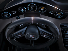 Porsche открыла «цифровое» подразделение