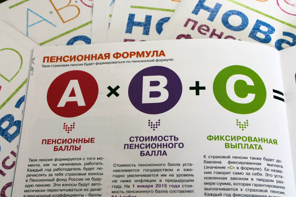 Какая Пенсия Будет На Новый Год